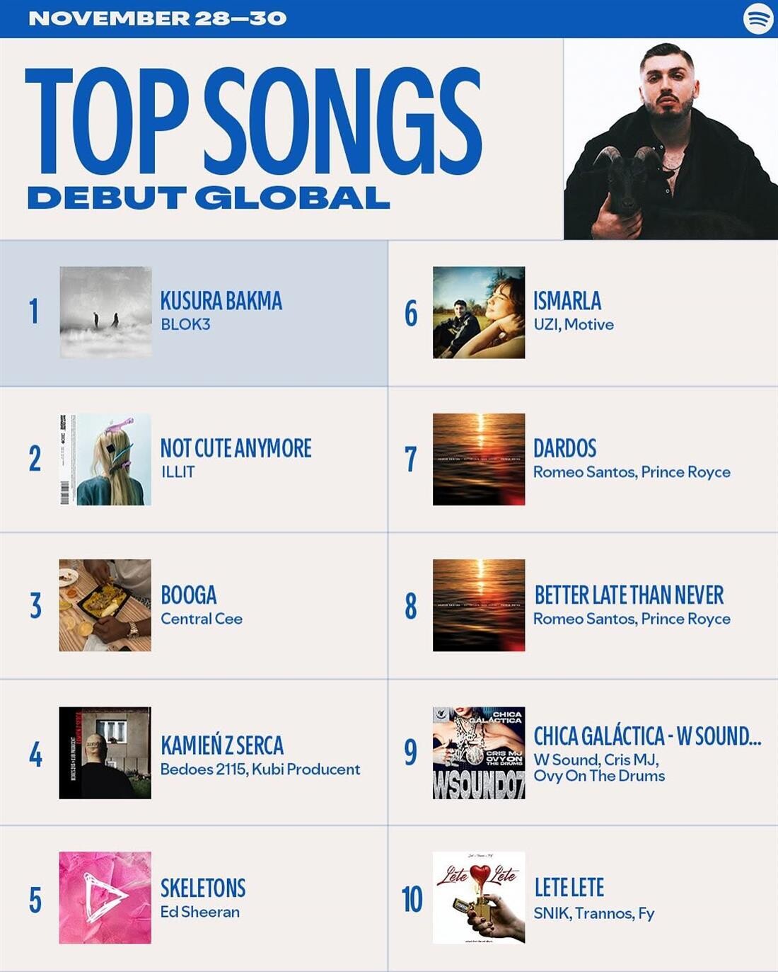 1100 3b534a2b 4106 4769 b699 4bd92fef8566 826ed