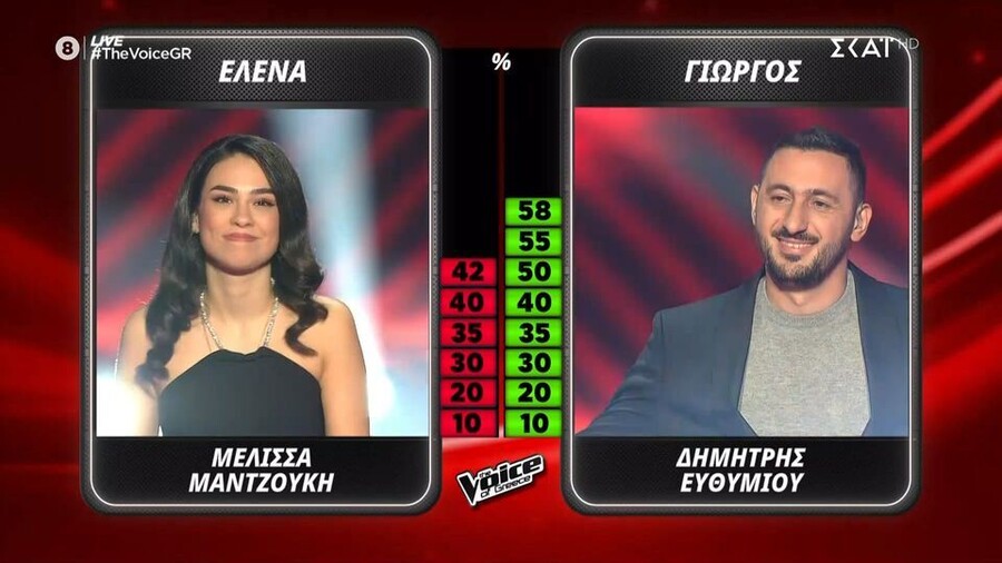 Dimitris_efthymioy_The_Voice_b620f.jpg