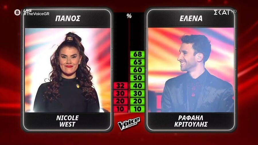 rafail_kritoulis_the_voice_71ef3.jpg