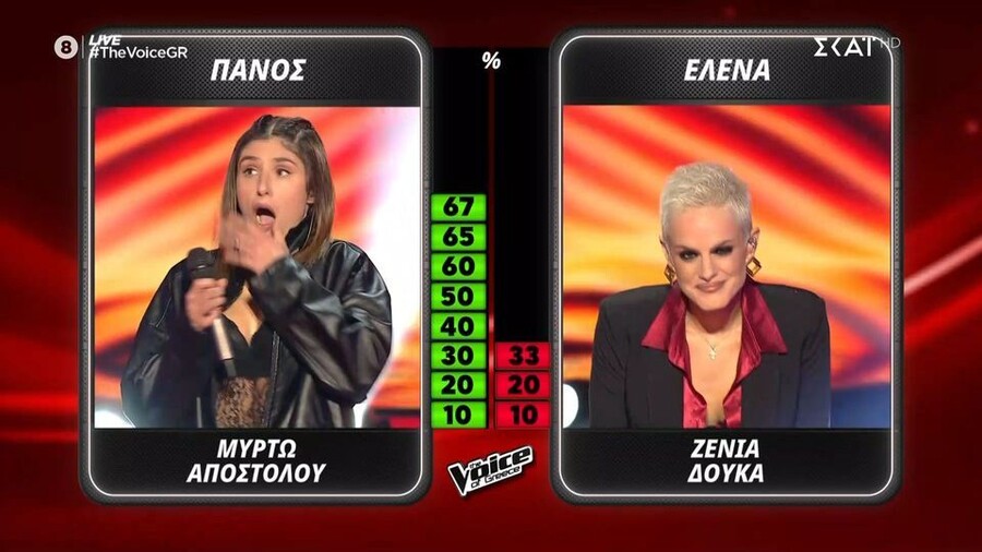 Myrtw_apostolou_the_voice_f58f0.jpg