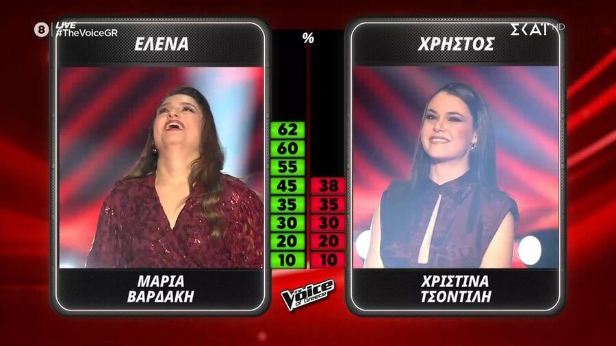 Vardaki_the_voice_66bbe.jpg