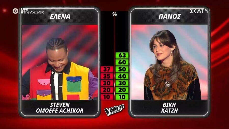 Vikh_Xatzh_The_Voice_c8226.jpg