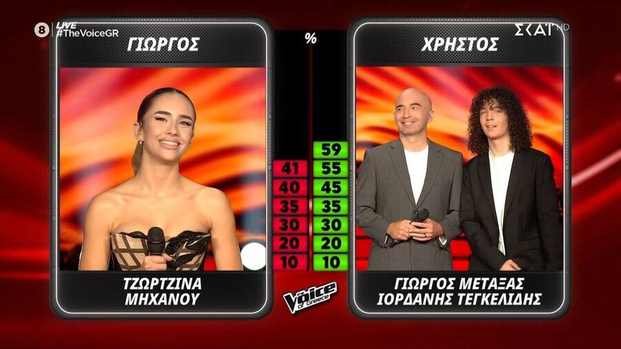 giwrgos_metaxas_kai_iordanis_tegkelidis_the_voice_34416.jpg