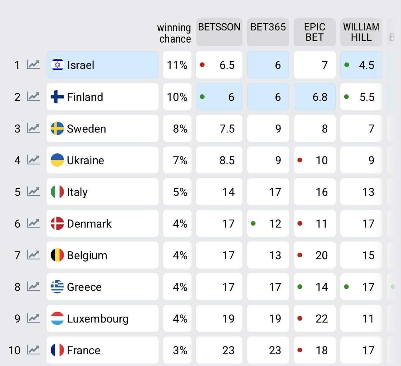 8b1b0c9b c430 4535 8985 0aea50fc939d 0a026