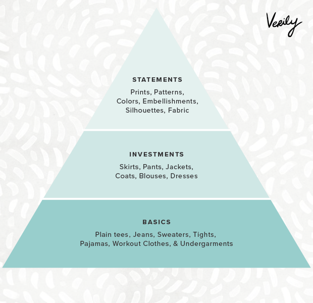 style-pyramid_0767b.png