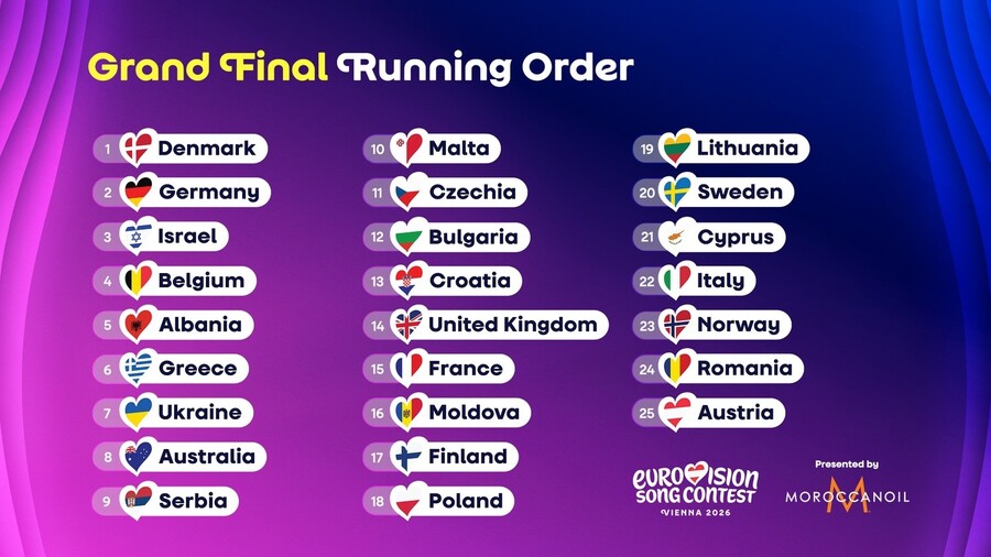 RUNNING_ORDER_XWRES_EUROVISION_2026_TELIKOS_3693f.jpg