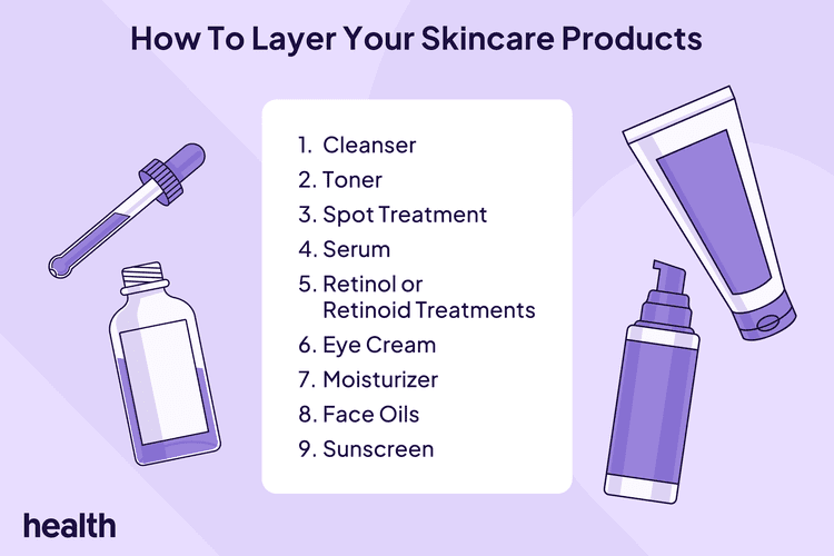 HDC-INFOGRAPHIC-HOW-TO-LAYER-YOUR-SKINCARE-PRODUCTS-1-FINAL-1-1-647ac491d6ad44c898366a09d73c20cb_728ee.png