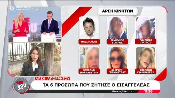 Θάνατος Μαζωνάκη: Τα 6 πρόσωπα για τα οποία ζητήθηκε άρση τηλεφωνικού απορρήτου (μέχρι στιγμής)