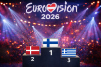 Eurovision 2026: Το τραγούδι της Δανίας που έριξε την Ελλάδα στην τρίτη θέση και η άνοδος της Κύπρου